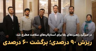 در میزگرد راهبردهای بقا برای استارتاپ‌های سلامت مطرح شد 310x165 - ریزش 90 درصدی؛ برگشت 60 درصدی