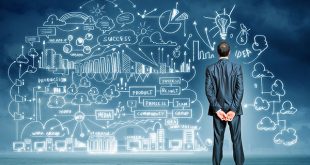 Entrepreneurship Post 1 1 310x165 - تصورات اشتباه در مورد کارآفرینی