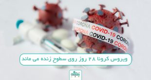 Ud 1 310x165 - ویروس کرونا ۲۸ روز روی سطوح زنده می ماند
