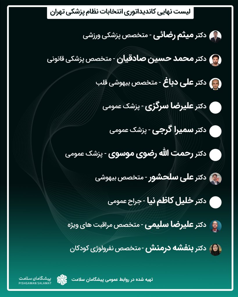 IMG 20251011 145358 405 819x1024 - فهرست پزشکان کاندید شده از تهران در انتخابات نظام پزشکی