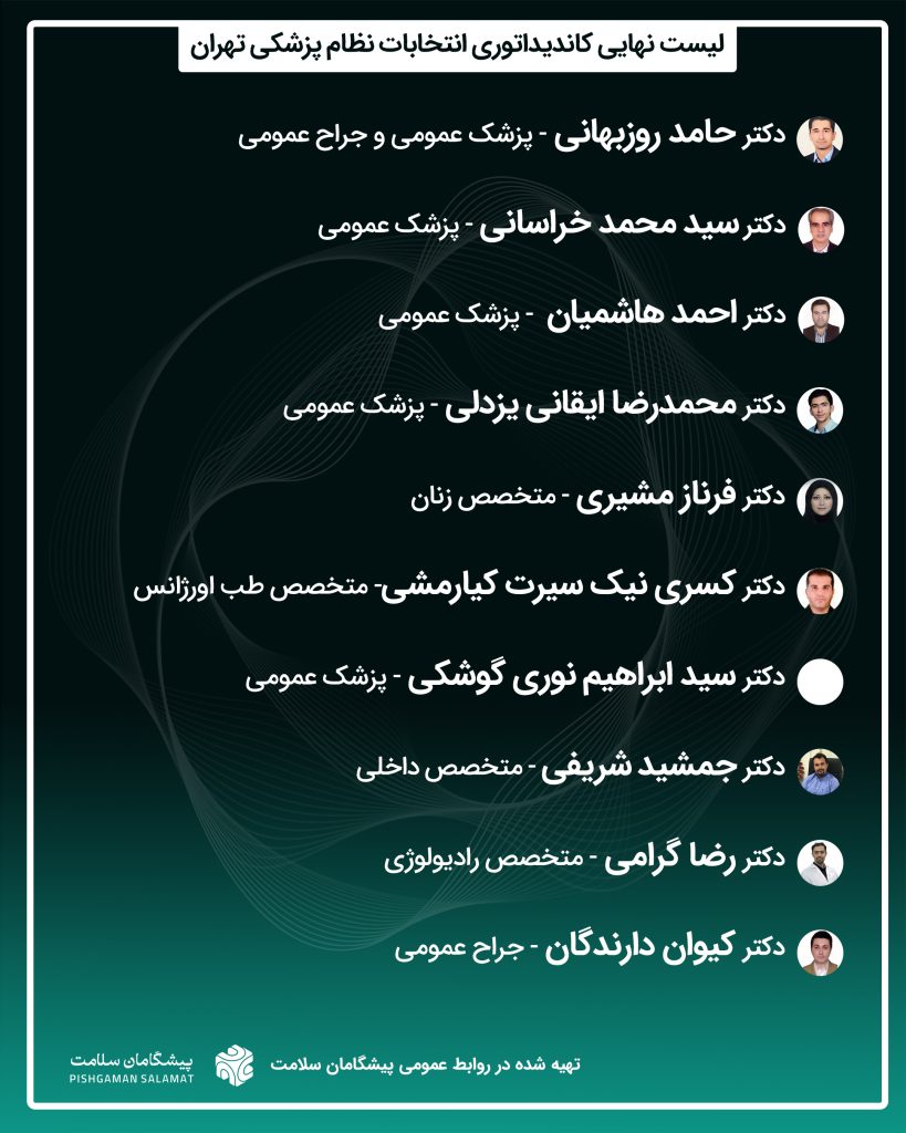 IMG 20251011 145358 468 819x1024 - فهرست پزشکان کاندید شده از تهران در انتخابات نظام پزشکی