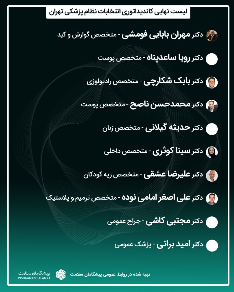 IMG 20251011 145358 569 819x1024 - فهرست پزشکان کاندید شده از تهران در انتخابات نظام پزشکی