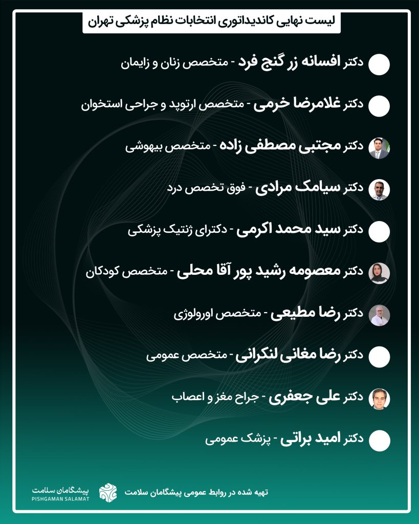 IMG 20251011 145358 985 819x1024 - فهرست پزشکان کاندید شده از تهران در انتخابات نظام پزشکی