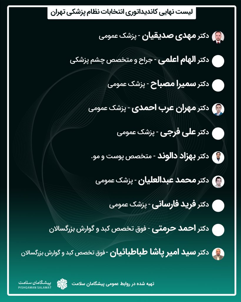 IMG 20251011 145359 197 819x1024 - فهرست پزشکان کاندید شده از تهران در انتخابات نظام پزشکی
