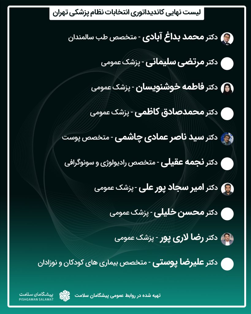 IMG 20251011 145359 255 819x1024 - فهرست پزشکان کاندید شده از تهران در انتخابات نظام پزشکی