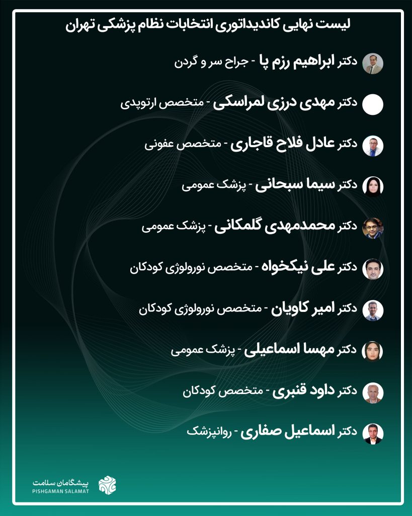 IMG 20251011 145359 317 819x1024 - فهرست پزشکان کاندید شده از تهران در انتخابات نظام پزشکی