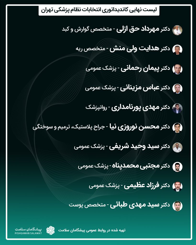 IMG 20251011 145359 349 819x1024 - فهرست پزشکان کاندید شده از تهران در انتخابات نظام پزشکی