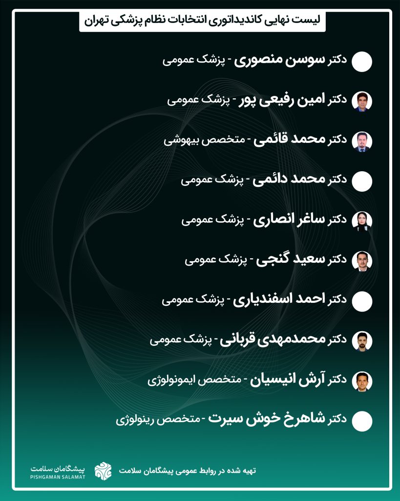 IMG 20251011 145406 794 819x1024 - فهرست پزشکان کاندید شده از تهران در انتخابات نظام پزشکی