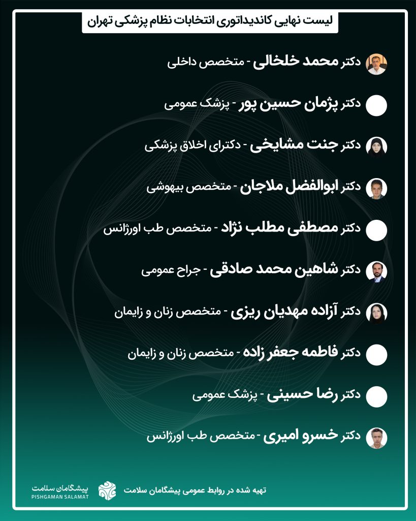 IMG 20251011 145407 140 819x1024 - فهرست پزشکان کاندید شده از تهران در انتخابات نظام پزشکی