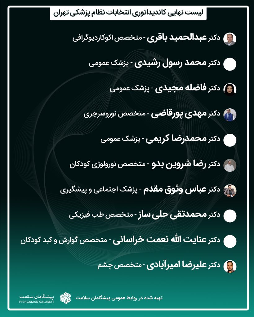 IMG 20251011 145407 348 819x1024 - فهرست پزشکان کاندید شده از تهران در انتخابات نظام پزشکی