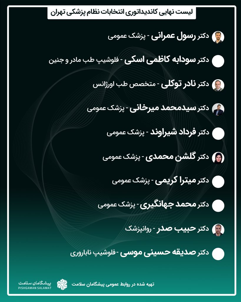 IMG 20251011 145407 364 819x1024 - فهرست پزشکان کاندید شده از تهران در انتخابات نظام پزشکی