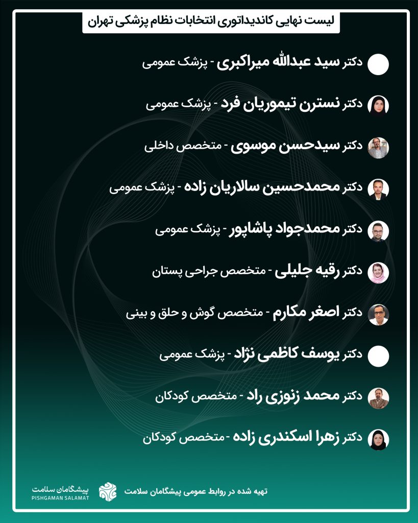 IMG 20251011 145407 549 819x1024 - فهرست پزشکان کاندید شده از تهران در انتخابات نظام پزشکی