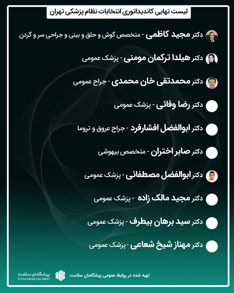 IMG 20251011 145407 563 819x1024 - فهرست پزشکان کاندید شده از تهران در انتخابات نظام پزشکی