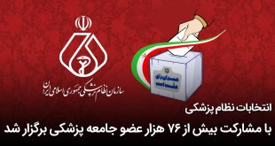IMG 20251018 163622 588 310x165 - انتخابات نظام پزشکی با مشارکت بیش از 76 هزار عضو جامعه پزشکی برگزار شد