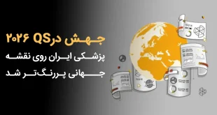درQS 2026 310x165 - جهش در QS 2026؛ پزشکی ایران روی نقشه جهانی پررنگ‌تر شد