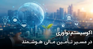 نوآوری در مسیر تأمین مالی هوشمند 310x165 - اکوسیستم نوآوری در مسیر تأمین مالی هوشمند