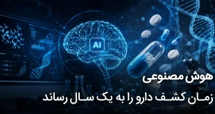 مصنوعی زمان کشف دارو را به یک سال رساند 310x165 - هوش مصنوعی زمان کشف دارو را به یک سال رساند