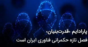 قدرت‌بنیان فصل تازه حکمرانی فناوری ایران است 310x165 - پارادایم «قدرت‌بنیان» فصل تازه حکمرانی فناوری ایران است