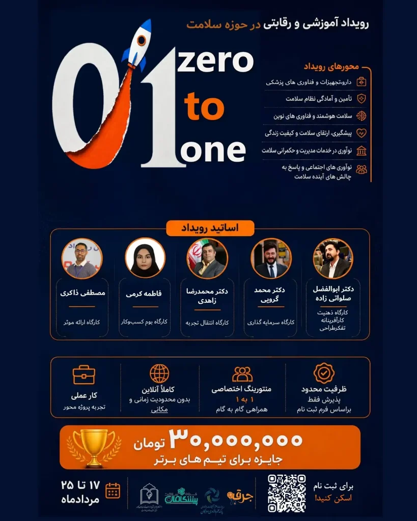 رویداد آموزشی و رقابتی《Zero to One》هسته کارآفرینی جرقه برگزار می کند 🧩 در این رویداد، در کن 819x1024 - Zero to One؛ رویداد آموزش و رقابت فناوران سلامت