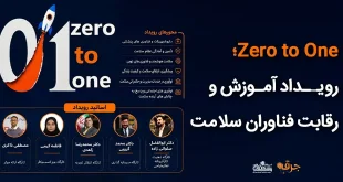 Zero to One؛ رویداد آموزش و رقابت فناوران سلامت 310x165 - Zero to One؛ رویداد آموزش و رقابت فناوران سلامت