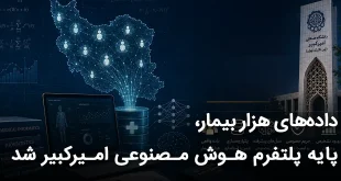 داده های هزار بیمار، پایه پلتفرم هوش مصنوعی امیرکبیر شد 310x165 - داده‌های هزار بیمار، پایه پلتفرم هوش مصنوعی امیرکبیر شد
