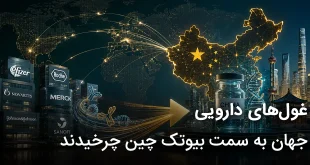 غول های دارویی جهان به سمت بیوتک چین چرخیدند 310x165 - غول های دارویی جهان به سمت بیوتک چین چرخیدند