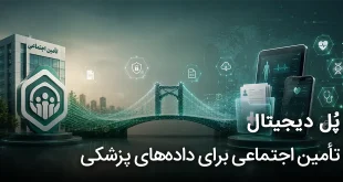 دیجیتال تأمین اجتماعی برای داده های پزشکی 310x165 - پل دیجیتال تامین اجتماعی برای داده های پزشکی