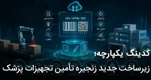 کدینگ یکپارچه؛ زیرساخت جدید زنجیره تأمین تجهیزات پزشک 310x165 - کدینگ یکپارچه؛ زیرساخت جدید زنجیره تأمین تجهیزات پزشکی