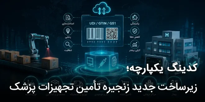 کدینگ یکپارچه؛ زیرساخت جدید زنجیره تأمین تجهیزات پزشک 660x330 - کدینگ یکپارچه؛ زیرساخت جدید زنجیره تأمین تجهیزات پزشکی