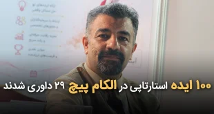 ۱۰۰ ایده استارتاپی در الکامپ 29 داوری شدند 310x165 - 100 ایده استارتاپی در الکامپ 29 داوری شدند